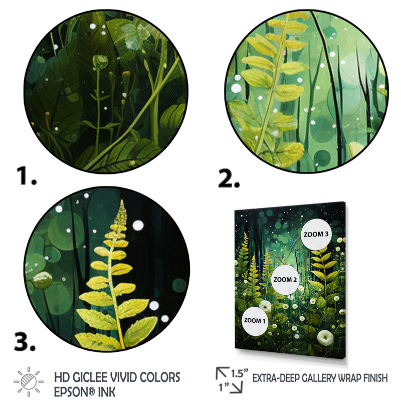 Ferns Plant Verdant Abundance III, reproduction d'art sur toile, H 40 po x l 30 po x P 1,5 po, Cadre noir