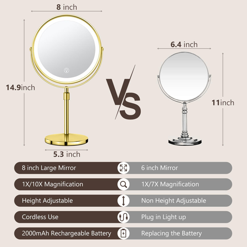 Lighted Makeup Mirror, Rechargeable Height Adjustable Double Sided, 1X/10X Magnifying With 3 Color, 360° Rotation Vanity
