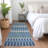 Washable Abstract Indoor / Outdoor Rug-109575569