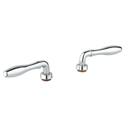 Seabury® Lever Handles
