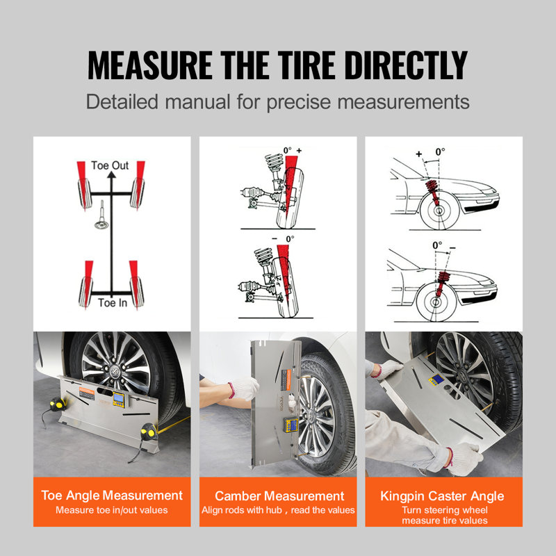 Wheel Alignment Tool Kit
