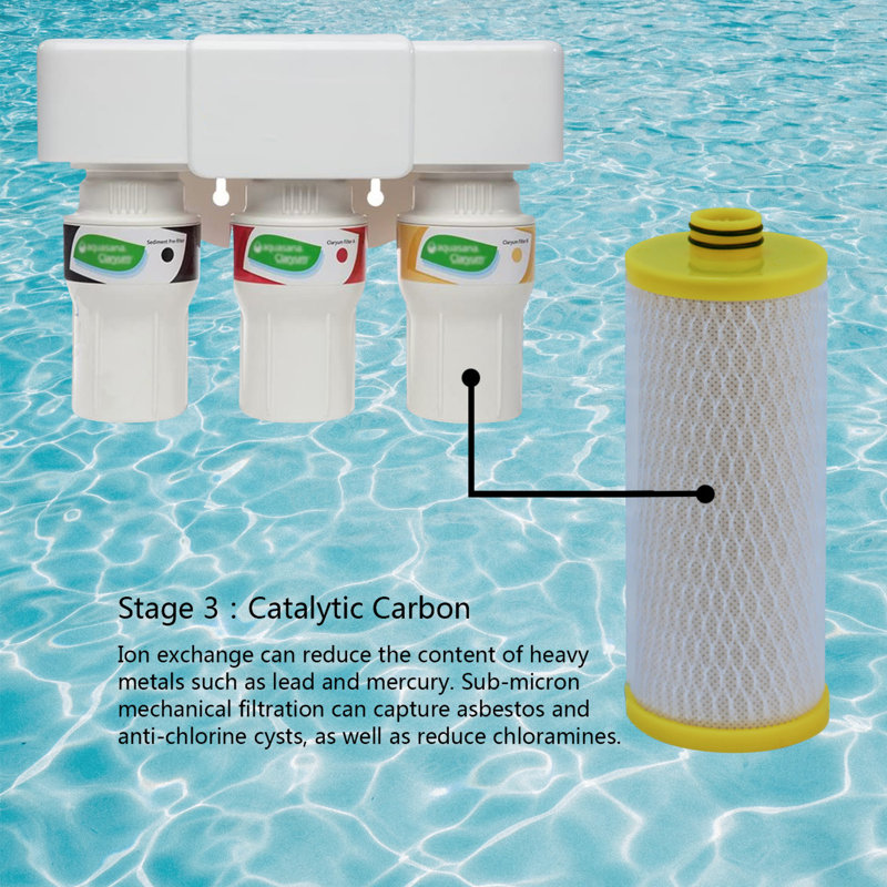 Aquasana 3-Stage Under Sink Water Filter Replacement Cartridges