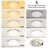 Almeada Acrylic LED Flush Mount