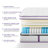 8/10/12" Medium Hybrid Pillow Top Mattress-62514133-112320853
