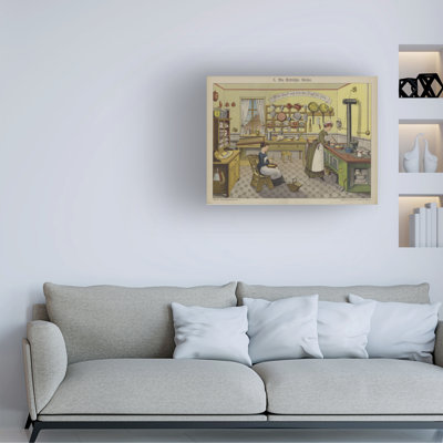 Art sur toile, école allemande