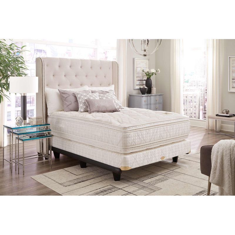 De Wolfe Box Spring Only, Queen