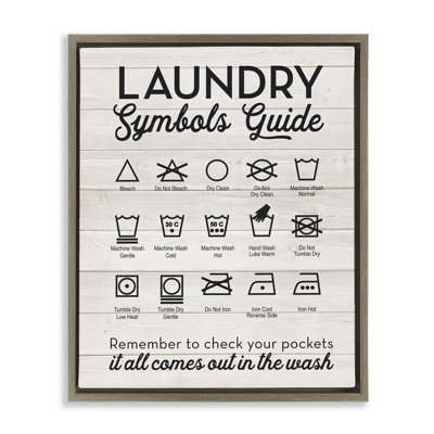 «Laundry Laundry Symbols Guide», art mural sur toile par lettrage et doublure