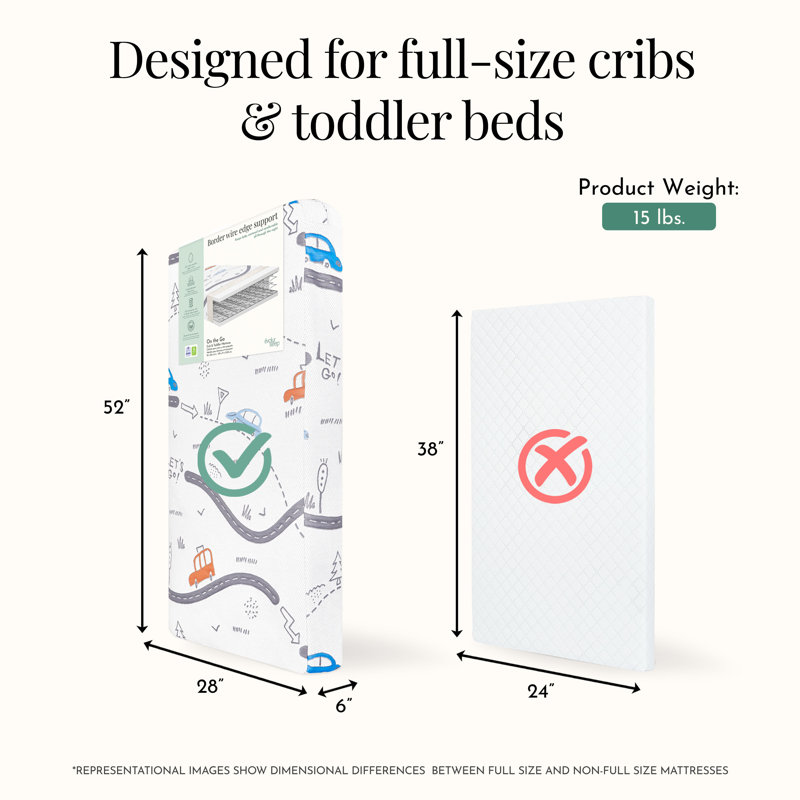 Matelas pour lit de bébé et de tout-petit Evolur On The Go