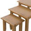 Censu Nest Of Tables