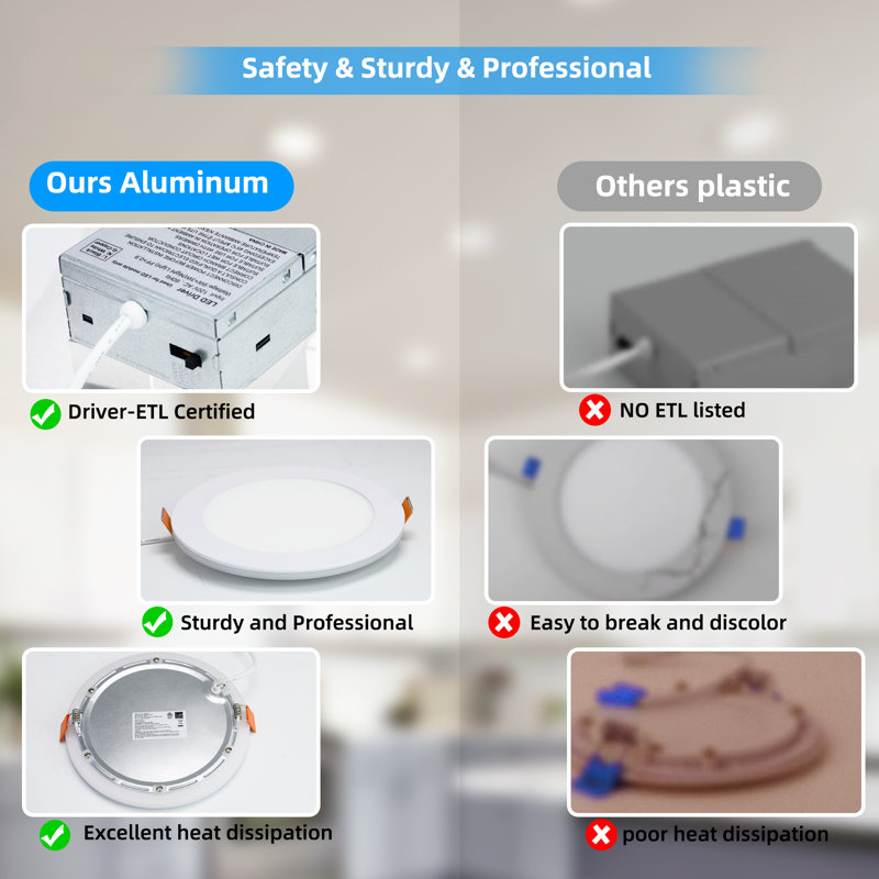 6in Color Adjustable LED Recessed Downlight with Night Light 6 Pack