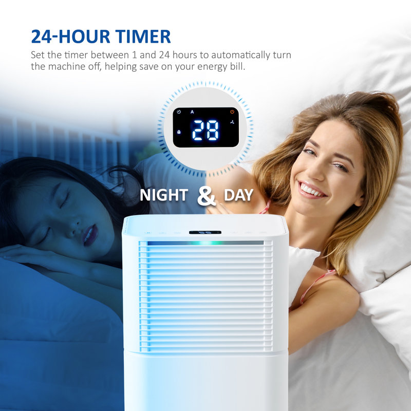 NETTA 12L Compact Dehumidifier