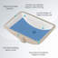 Plateau de meuble-lavabo simple 42 po en marbre de culture avec lavabo - pour remplacement de meuble-lavabo, sans armoire