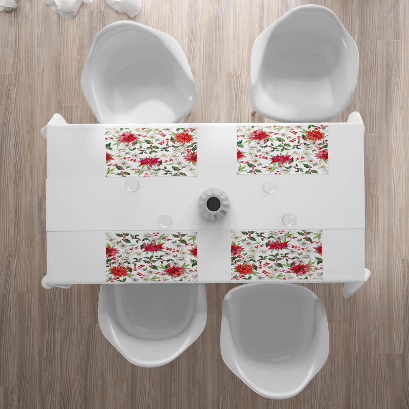 Récapitulatif 18,5" floral