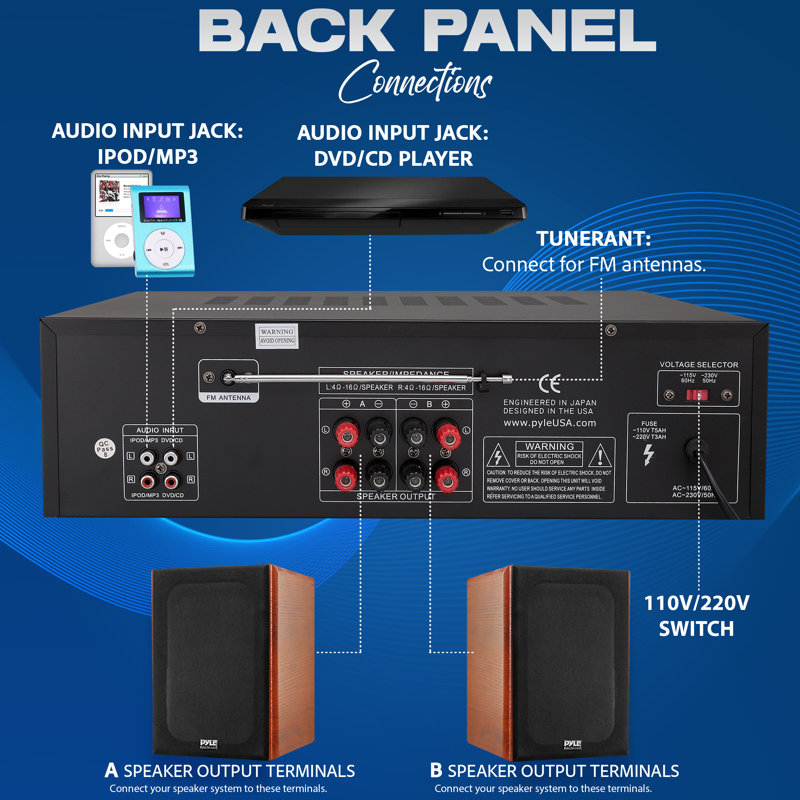 Pyle Wireless Bluetooth Power Amplifier System, 200 Watt Max, Home Theater Audio Stereo Receiver Box With Fm/Usb, Mic In, Rca Inputs, Echo & 2-Band Eq Control, Digital Display Screen - Pt250Ba