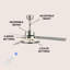Ventilateur de plafond 52 po à 3 pales en cristal DEL avec télécommande et ensemble d'éclairage inclus Kolarik-481752338-481752339