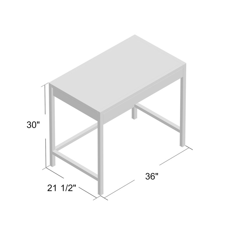 Bureau Codel