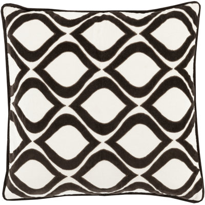 Coussin décoratif 