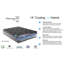 14" Smooth Top Hybrid Ultra Plush Mattress-796494479