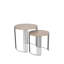 Himelman Sled Nest Of Tables