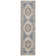 Gutierez Performance Oriental Rug