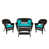 Turquoise is out of stock