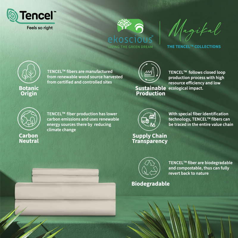 EKOSCIOUS 100% Eucalyptus Tencel Sateen Bed Sheet Set with 2 pillowcases, King Size, 18 Inch Deep Pocket | (White) - Cool & Softer than Rayon From Bamboo and Silk Sheets