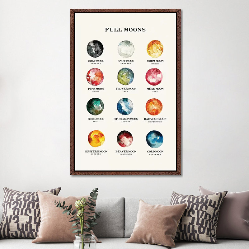 Full Moons Chart Watercolor - Print on Canvas, Classic Brown Wood Framed, 152.5 cm H x 101.5 cm W