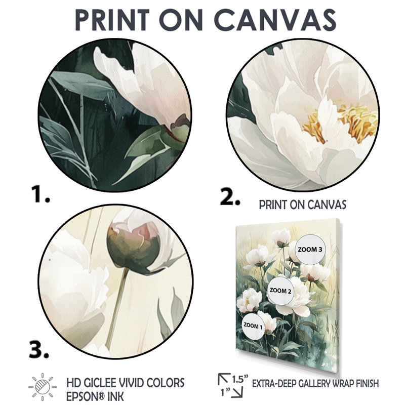 Giddings - Floral Canvas Art Print, H 40 po x l 30 po, Noir, noir, noir, noir, Reproduction encadrée d'une seule photo