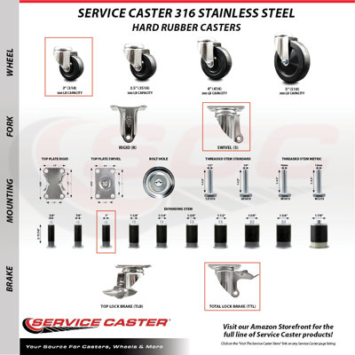 Hard Rubber Casters