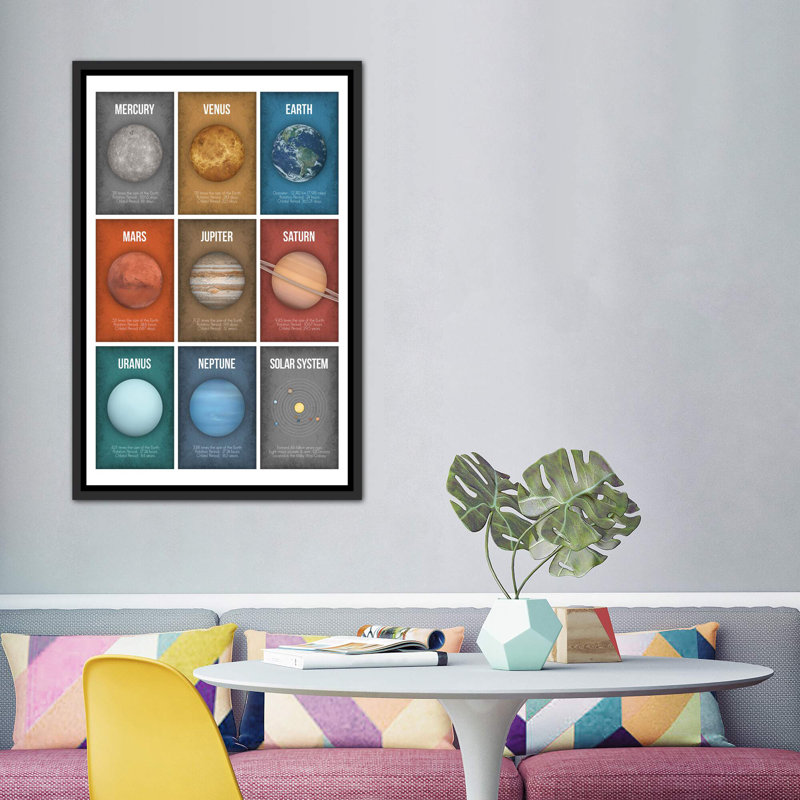Art encadré de la série Planète IV, H 60 po x l 40po x P 1,5 po, Toile avec cadre noir