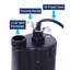 Pompe à eau submersible, pompe à eau 1 / 4HP 2000GPH, pompe à eau portative, pompe à eau électrique portative, avec cordon d'alimentation de 10 pieds.