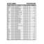 Accessoires de raquette Impartial XB-33111118-33111120