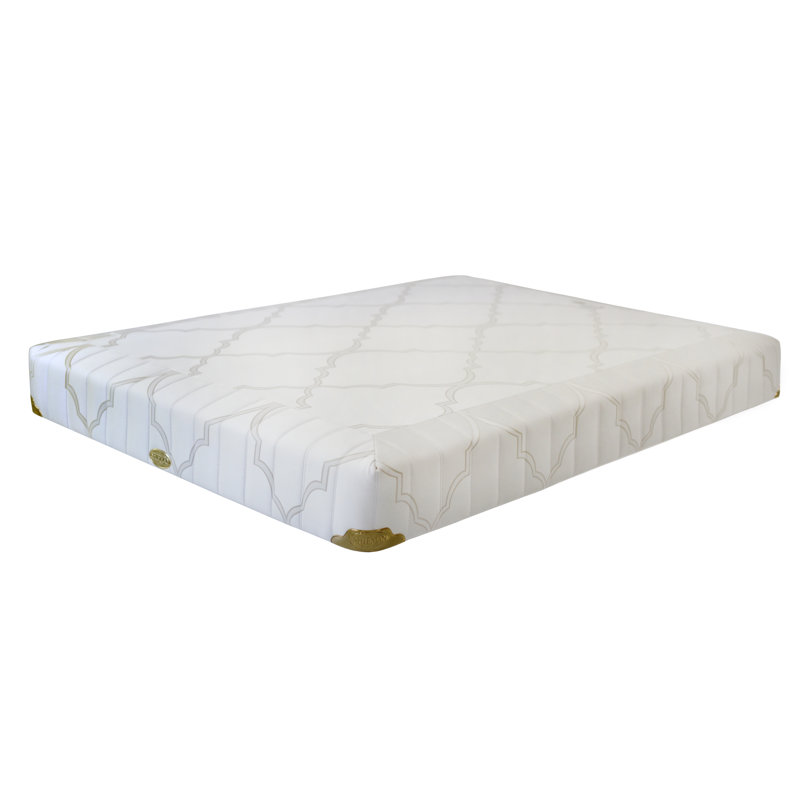 15.5'' Plush Pillow Top Innerspring Two-Sided Mattress