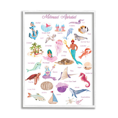 " Alphabet Of Mermaids ABC "