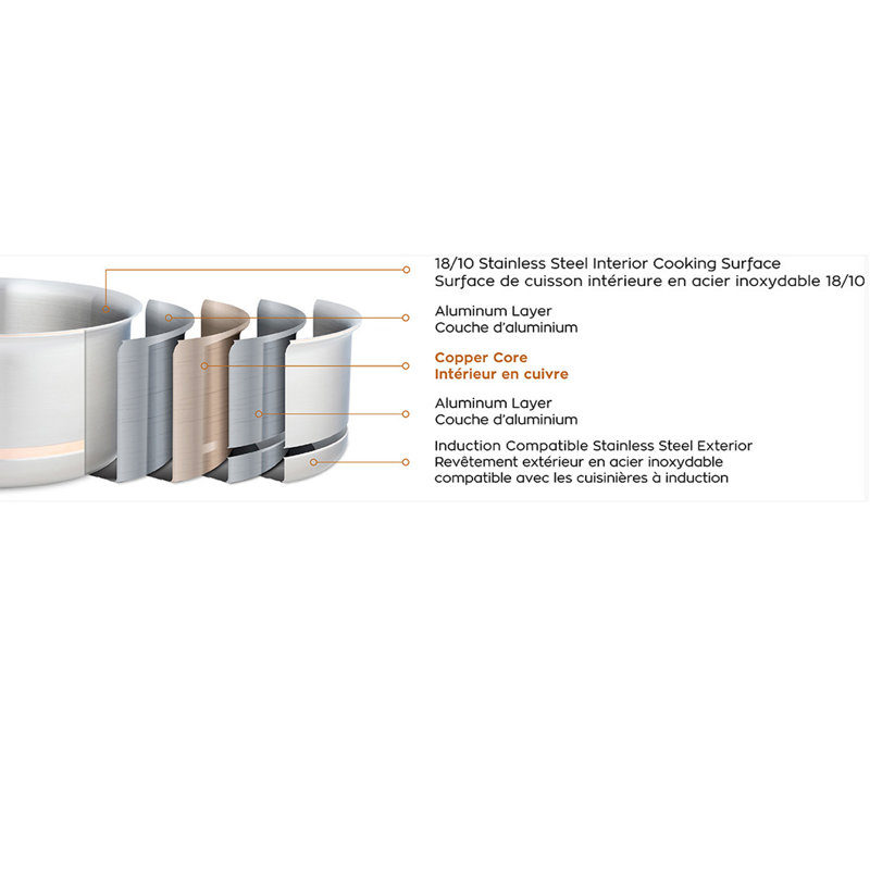Meyer CopperClad 12pc Set