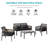 Atila High-Density Polyethylene Wicker 4 Piece Sofa Seating Group with Cushions