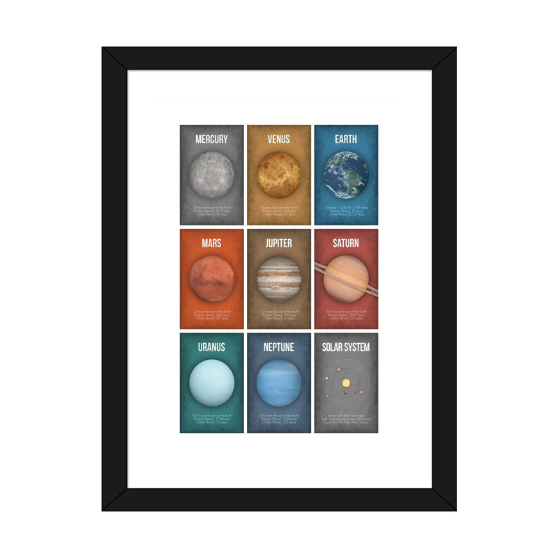 Art encadré de la série Planète IV, H 32 po x l 24 po x P 1 po, Papier encadré noir