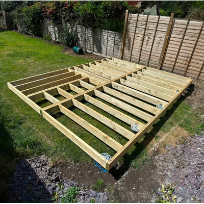 Gorilla Base Rust Resistant Foundation Kit