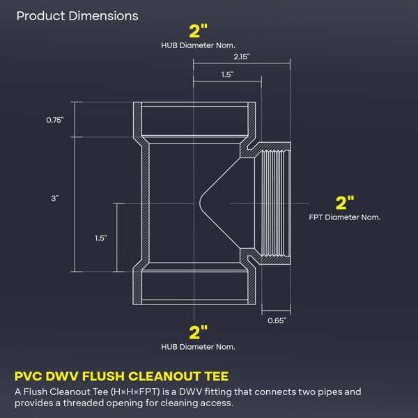 Dimensions du produit