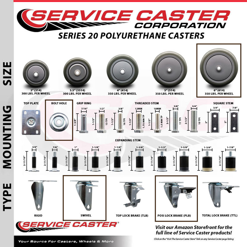 Swivel Bolt Hole Casters