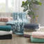Couverture chauffante Plush to Berber-1457440196