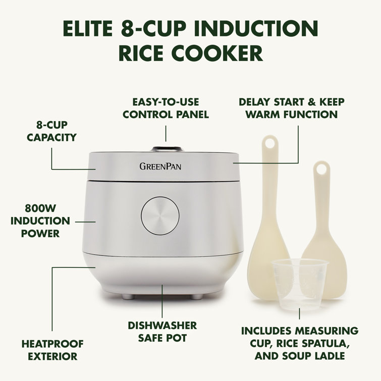 https://assets.wfcdn.com/im/91387303/resize-h755-w755%5Ecompr-r85/2470/247059917/GreenPan+Elite+8-Cup+Induction+Rice+Cooker.jpg