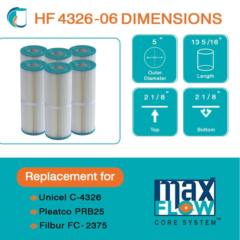 Replacement Filters
