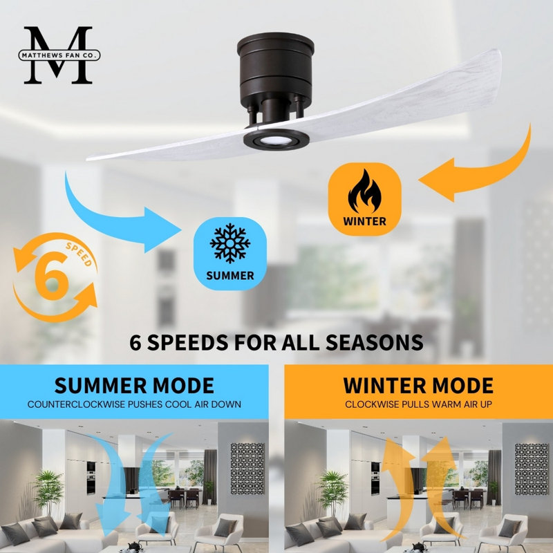 Lindsay LED Flush Mount Ceiling Fan, Textured Bronze, Matte White