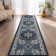 Antiq Blue Medallion Design Anti-Slip Carpet Runner