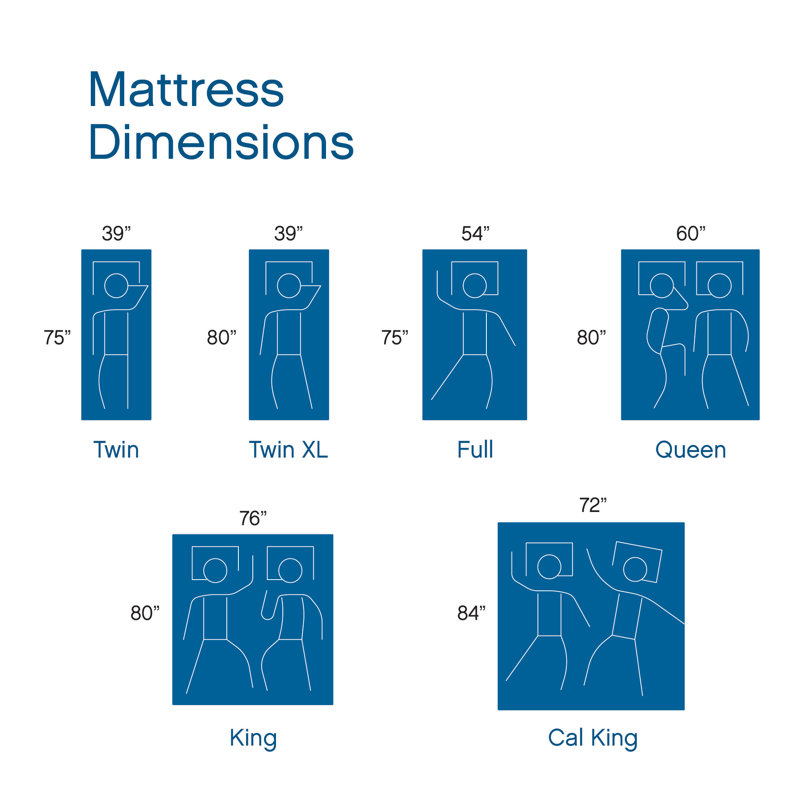 Matelas en mousse viscoélastique gélifiée 12 po, Simple TG