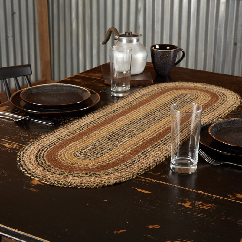 Chemin de table Kettle Grove, l 13 po x L 36 po