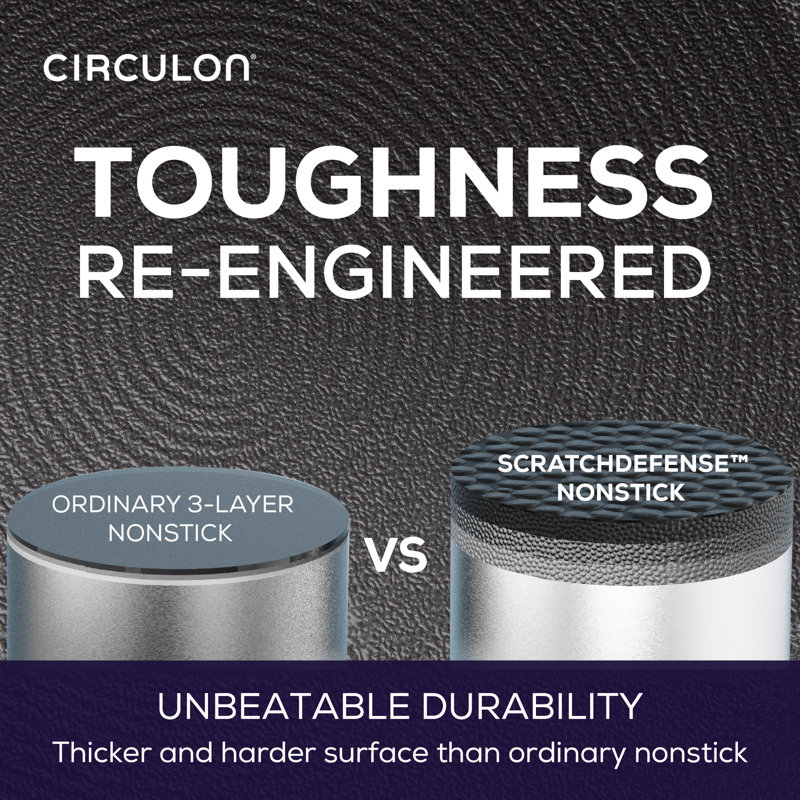Circulon A1 Series With Scratchdefense Technology Nonstick Induction 8.5-Inch And 10-Inch Frying Pans / Skillet Set,  2 Piece, Graphite