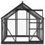 Greenhouse Glass Replacement Cover