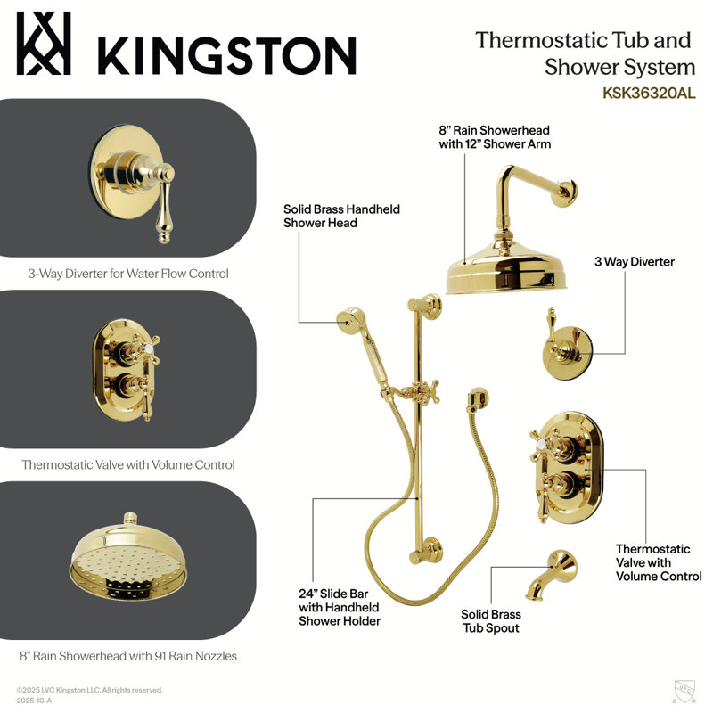 Kingston Restoration Thermostatic Tub and Shower System, Brushed Nickel